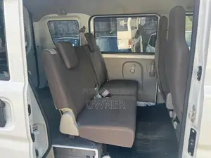 Mazda Scrum 2024 Van Unregistered (Recondition)