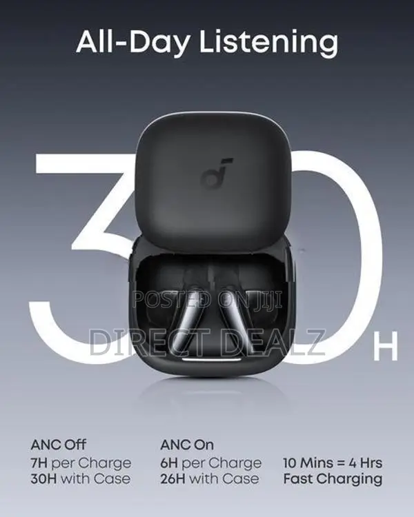 Anker Soundcore Liberty Buds