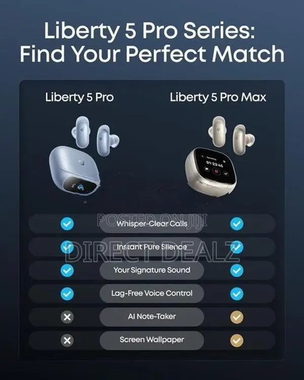 Anker Soundcore Liberty 5 Pro