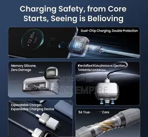 AI Smart 140W Power Protector