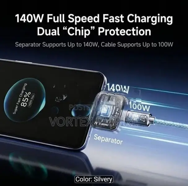 AI Smart 140W Power Protector