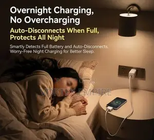 AI Smart 140W Power Protector