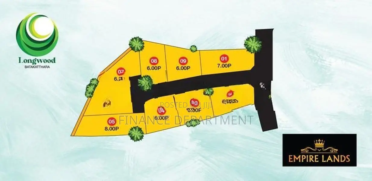 Exclusive Land Plots for Sale in Piliyandala Road Batakeththara
