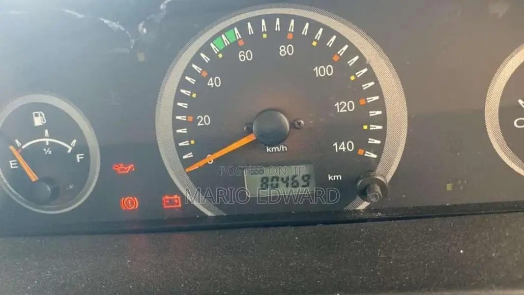 Mahindra Bolero 2020 Pickup (Used)