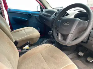 Mahindra IMPERIO 2016 Pickup (Used)