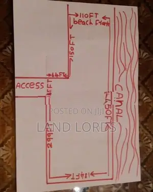 266P Beachfront Land in Kosgoda FOR SALE