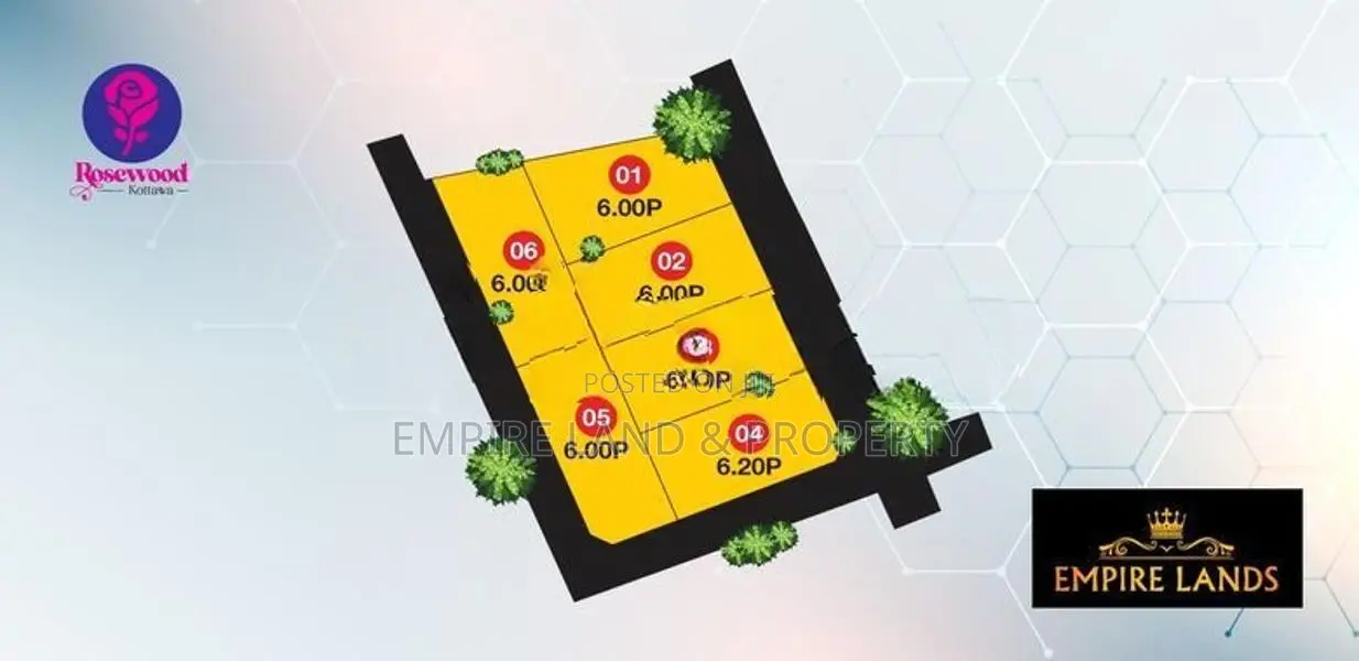 Value Plots Near Kottawa Highway Homagama Galawilawatte land for sale