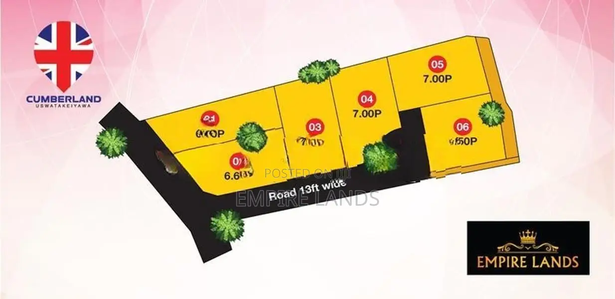 Ja Ela Bopitiya Road Luxury Land Plots for Sale Uswetakeiyawa
